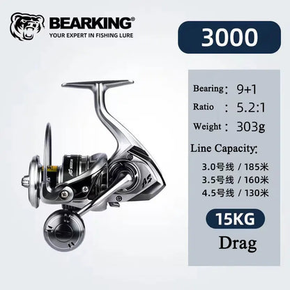 Spinning Fishing Reel 2000/3000/4000/5000/6000 High Drags Saltwater Stainless Metal Coils Series Left/Right Hand Spinning Wheel