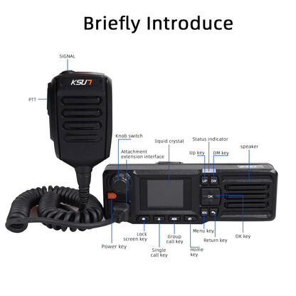 Car Radio Zello Button APP Car Mobile Radio with Hand Microphone 3G/4G Network 1000 Miles Long Range Wireless Radio