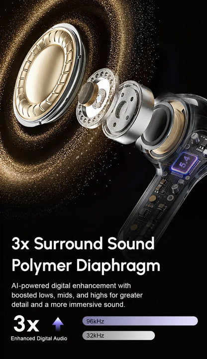 Wireless Bluetooth Headphones In Ear Buds Sports Stereo Earphones for Business,with Smart Touch Screen HiFi TWS Headset