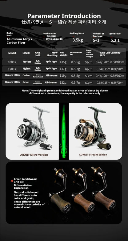 Ultralight Carbon Spinning Reel 1000S–1200S 5.2:1 Gear Ratio 9kg Max Drag  Micro Lure Fishing Reel for Freshwater   Saltwater