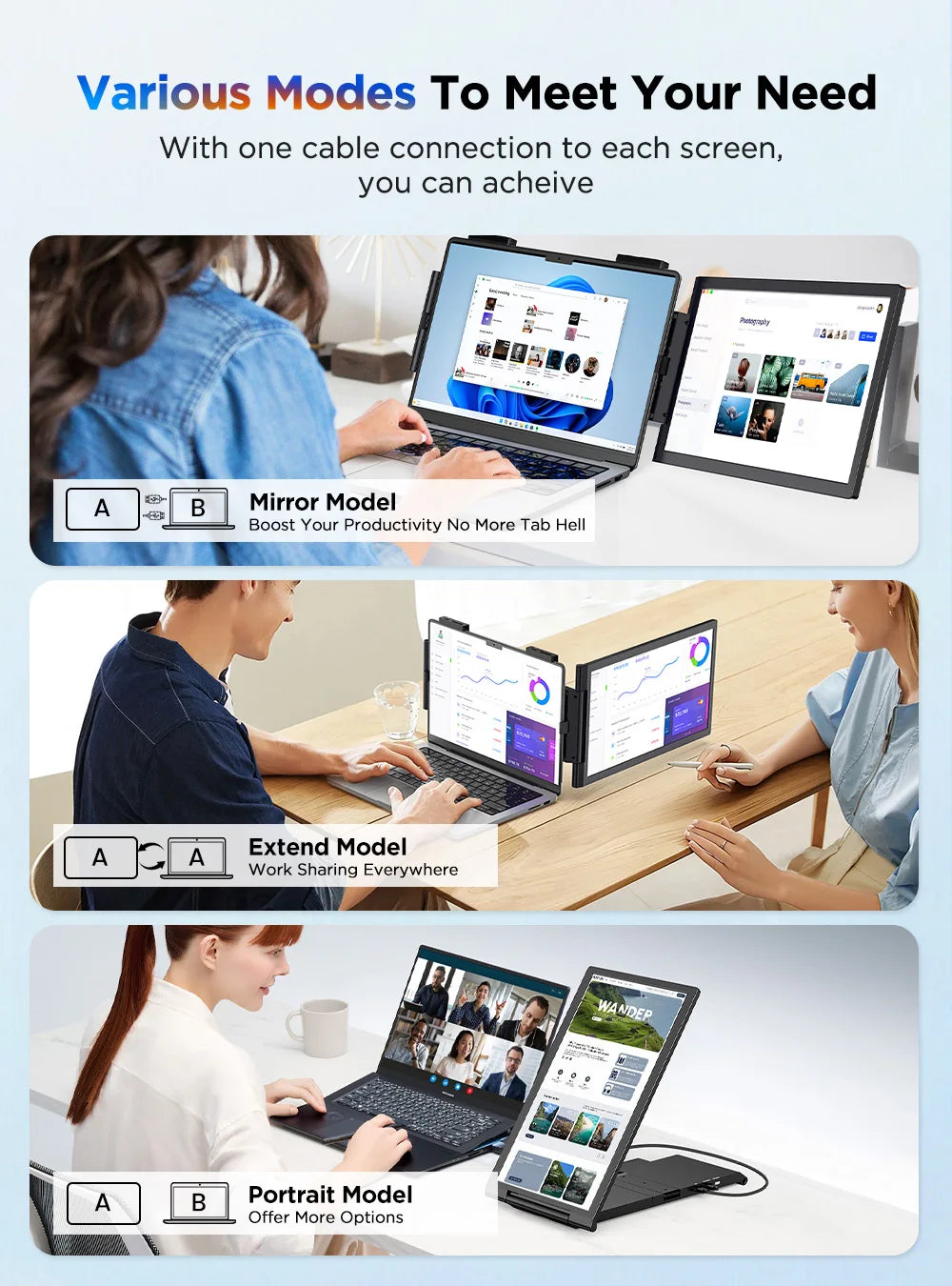 UPERFECT 14'' Portable Monitor Laptop Foldable Screen Extender 1080 FHD Travel Display For 13.3"-17" Laptops PC Mac XBOX Switch
