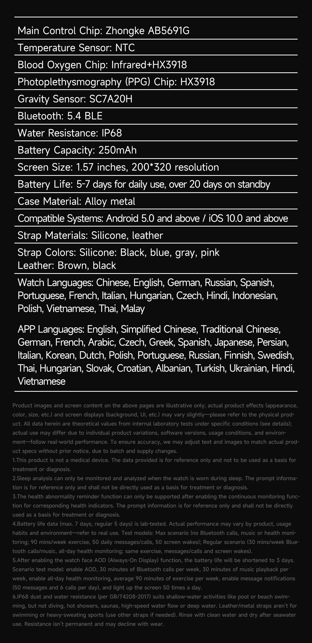 New 2025 For Apple Watch 10 Smart Watch Men Body Temperature Bluetooth Call GPS Sports Women Smartwatch for Apple iOS Watches