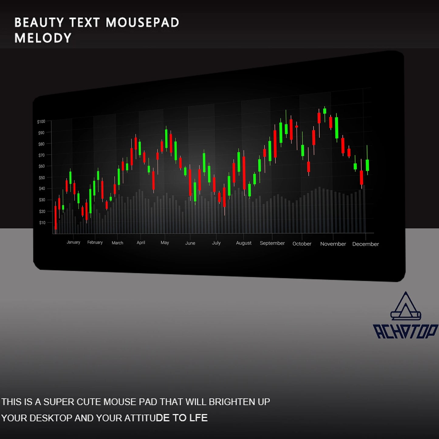 Stock Market Computer Pad Bitcoin Chart Pattern Mouse Pad Trader Computer Desk Pad Candlestick Pattern Pad Office Keyboard Pad