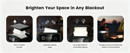 CTOLITY AP200 AP1000 Black style 200W/1800W Portable Power Station 192Wh/1024Wh 60000mAh/320000mAh LiFePO4 Battery Solar Generator UPS Function Emergency Power Supply for Camping Outdoor