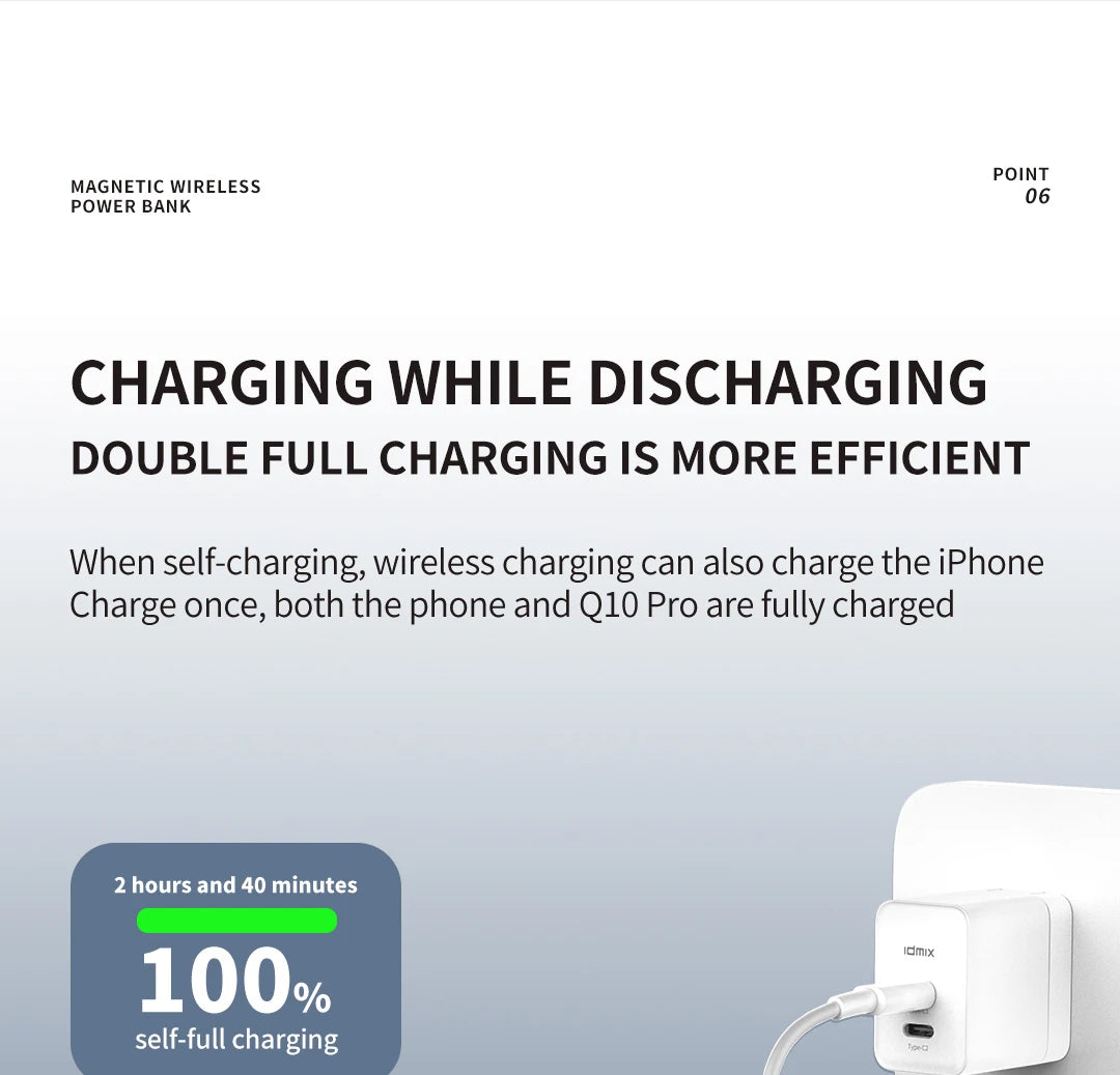 IDMIX Power Bank Magnetic Wireless Charging 10000mAh Portable with Bracket Power Bank for iPhone 12 13 14 15 and Android Phone
