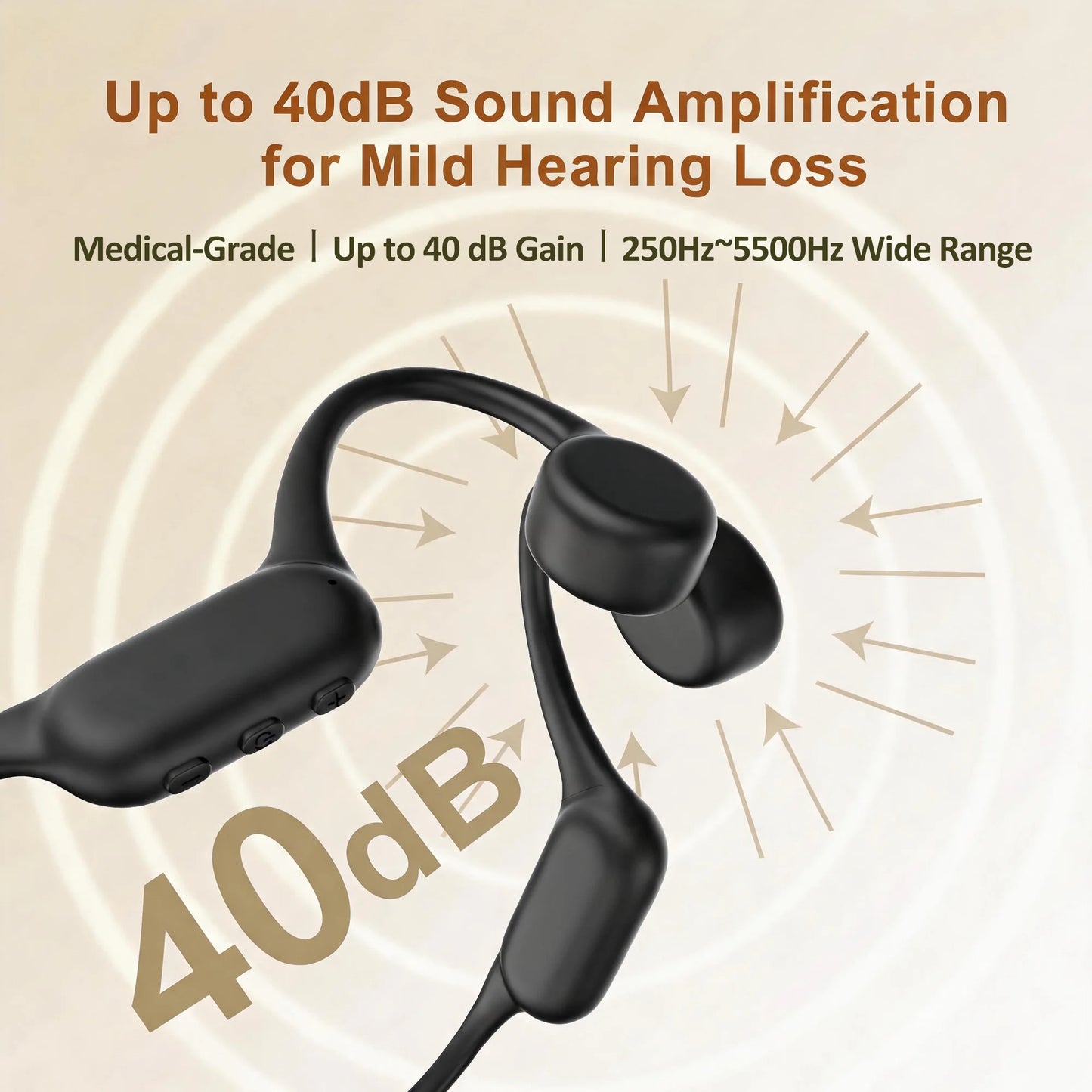 Open-Ear Bone Conduction Hearing Bluetooth Headphones for Deaf Multi-Channel Rechargeable Hearing Aids Headset Noise Reduction