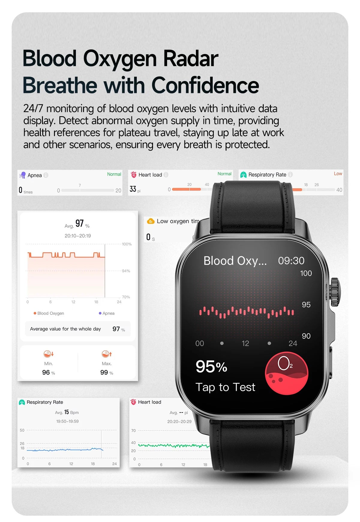 2026 New Body Analysis Health Smart Watch ECG+PPG Uric Acid Blood Pressure Blood Oxygen Clock Call AMOLED Smart Watch Men Women