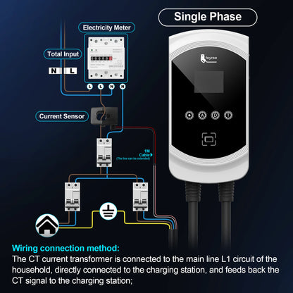 Feyree EV Charger Type2 Cable 32A 7.6kW Dynamic Load Balancing EVSE Wallbox APP Function 11kW 22kW Charging Station Electric Car