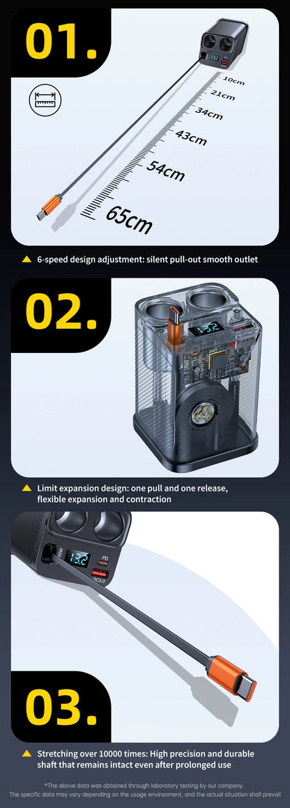 7 in 1 Cigarette Lighter Adapter Cup Holder 261W Car Charger Adapter with PD45W Charge 24V/12V Cigarette Lighter LED Voltmeter