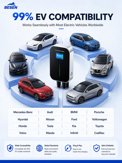 Mode 3 22KW 3 Phase EV Charger Level 2 Electric Car Charging Station