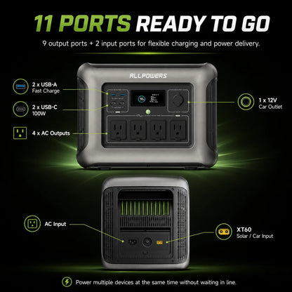 Portable Power Station 1600W 1056Wh LiFePO4 Battery Solar Generator Outdoor Camping Power Supply UPS Backup Energy Storage