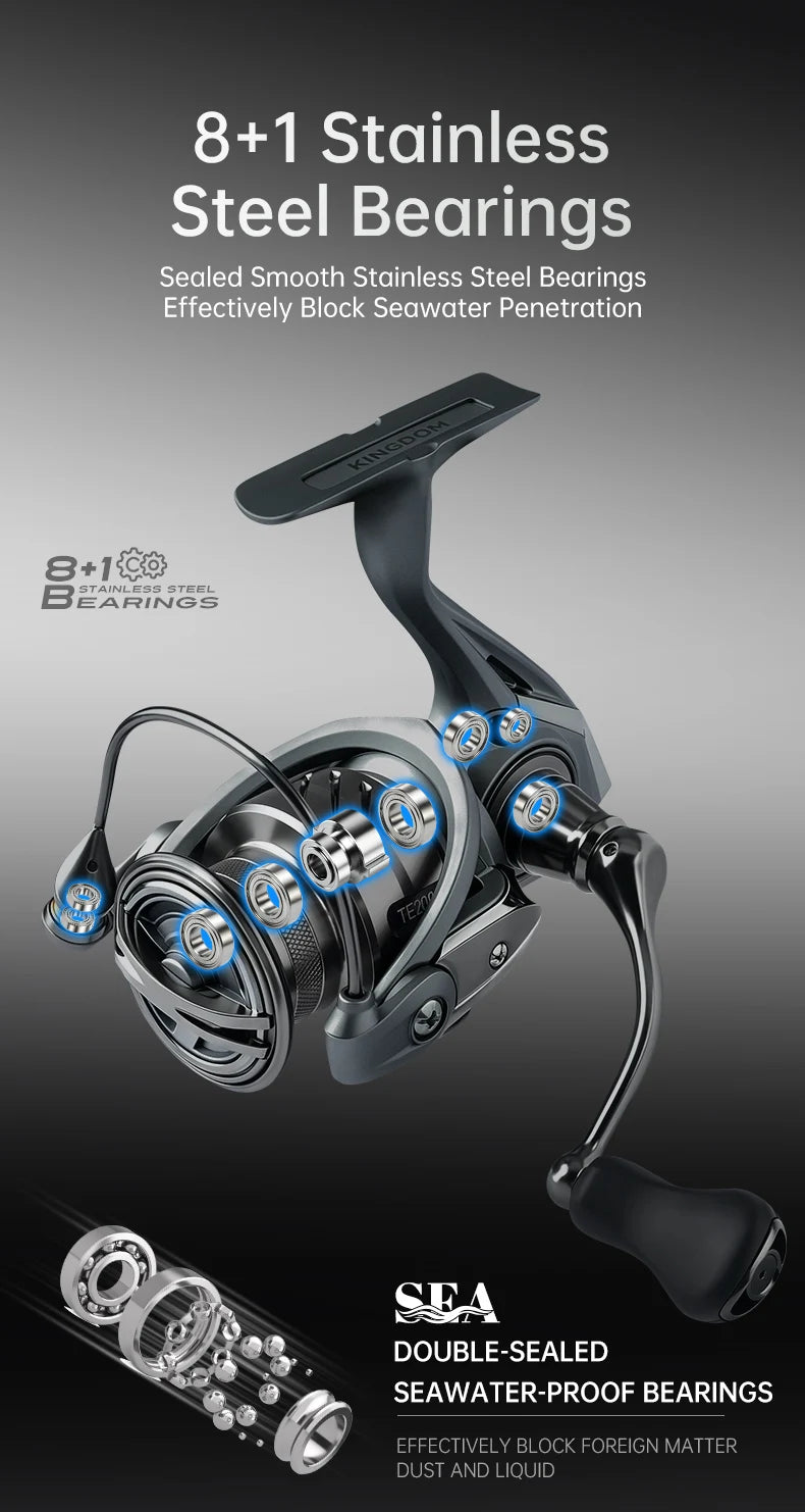 Kingdom TERTIA Spinning Fishing Reel Ultra-Long Casting 1000-5000 Max Drag 15KG 8+1 BB 5.2:1 Freshwater Saltwater Fishing