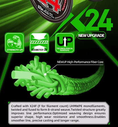 2026 New YGKX 24 Strand 300/500/1000m Japan PE Braided Super Strong Fishing Line Japan PE Braided Fishing Line Floating Pesca