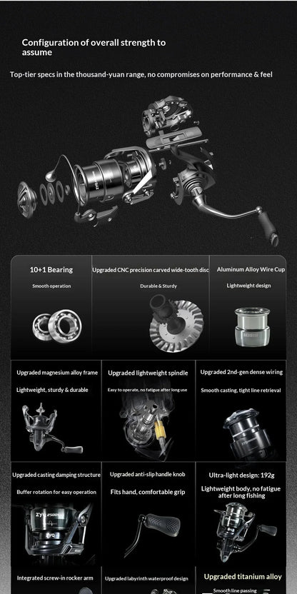 ZYQ Spinning Fishing Reel Leishi Pro Carbon Fiber Metal High Gear Ratio Shallow Spool Waterproof For Freshwater Saltwater Lure