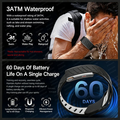 Newly Sports Smart Band,24Hours ECG+HRV,Blood Pressure,Body Fat,Screenless Design,3ATM Waterproof,BT5.3,Fitness Tracker Bracelet