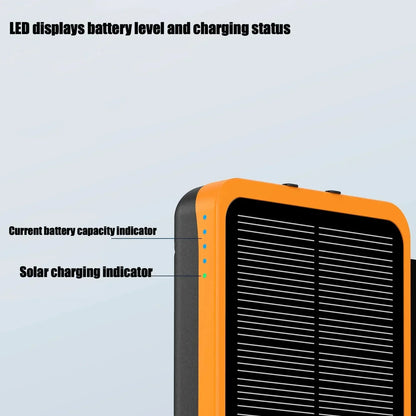 30000mAh Solar Power Bank Flip Panel Large Capacity IOS/Android USB Fast Charge Dual Charging Solar/Type-C Portable for Camping