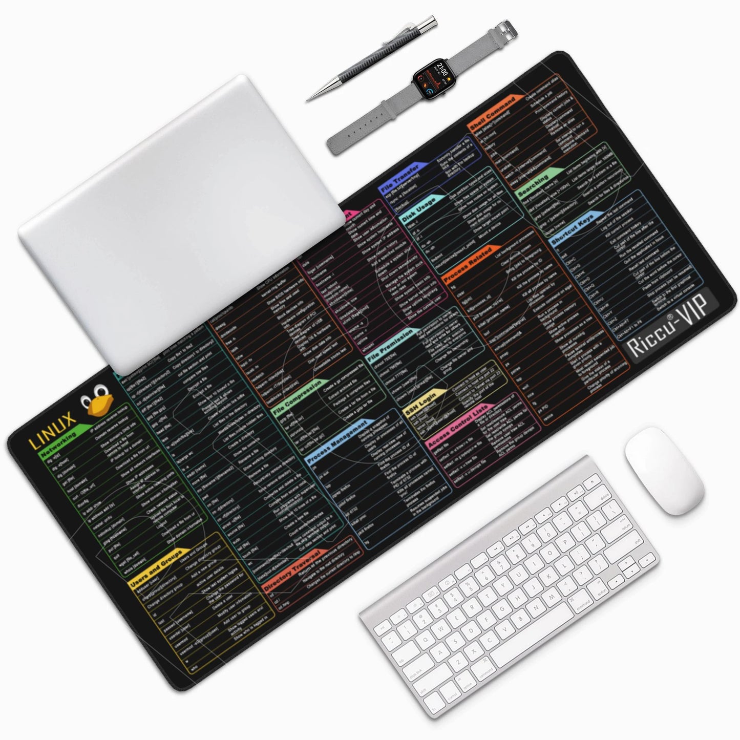 Riccu Mouse Pad Linux Commands Line Rug Large Mousepad Shortcuts for Red Hat Ubuntu OpenSUSE Arch Debian Unix Programmer Deskmat