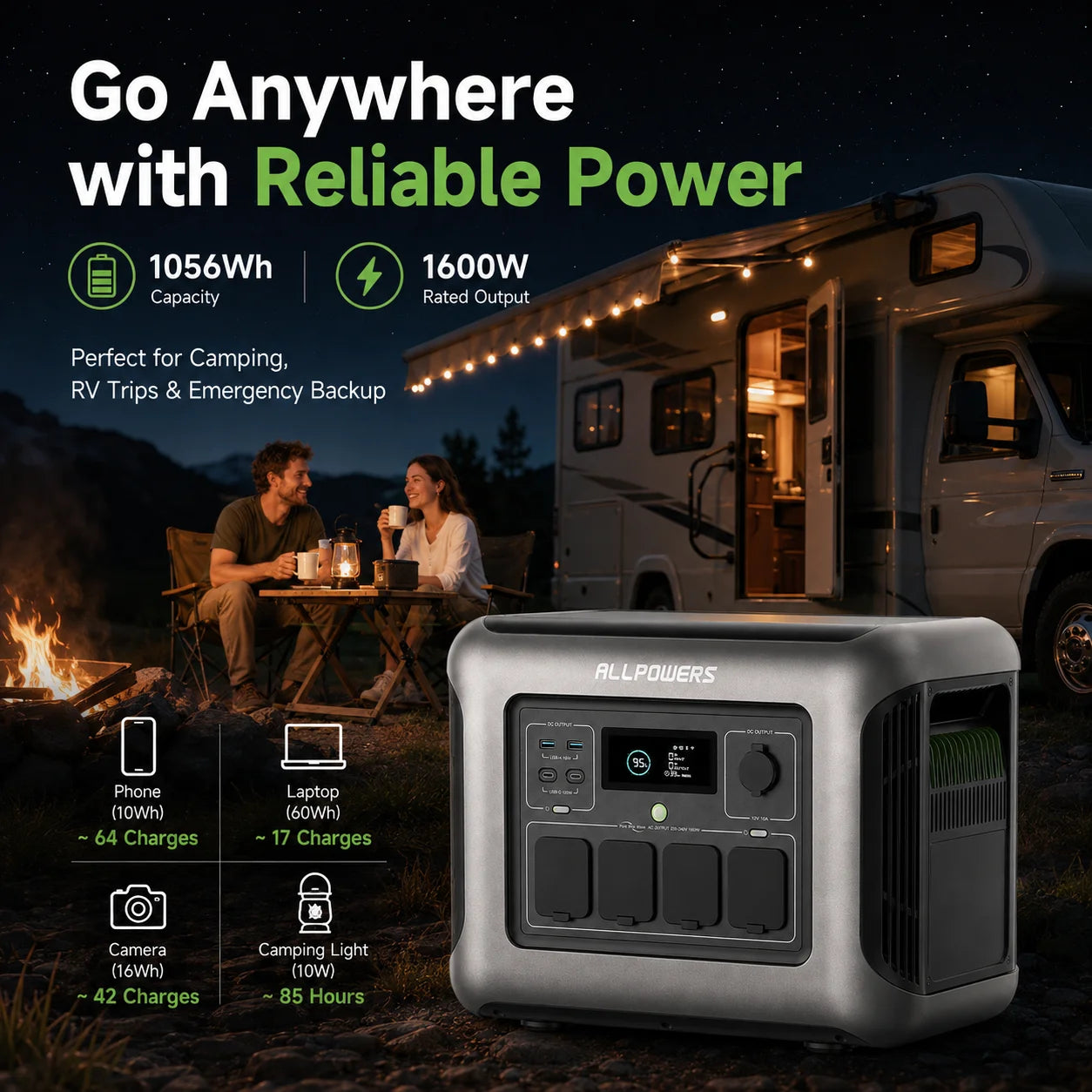 Portable Power Station 1600W 1056Wh LiFePO4 Battery Solar Generator Outdoor Camping Power Supply UPS Backup Energy Storage