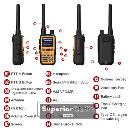 Baofeng UV-5R Mini Two Way Radio Orange BF-5R Mini Walkie Talkie Bluetooth Power Adjustable Tiny Size 1/2/4PCS Frequency Copy 5W