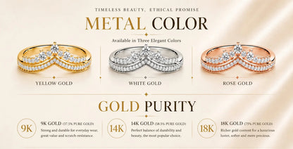 Custom Lab Grown Diamond Ring 9K 14K Gold 0.3cttw D Color VVS Clarity Engagement Promise Wedding Anniversary Ring for Women