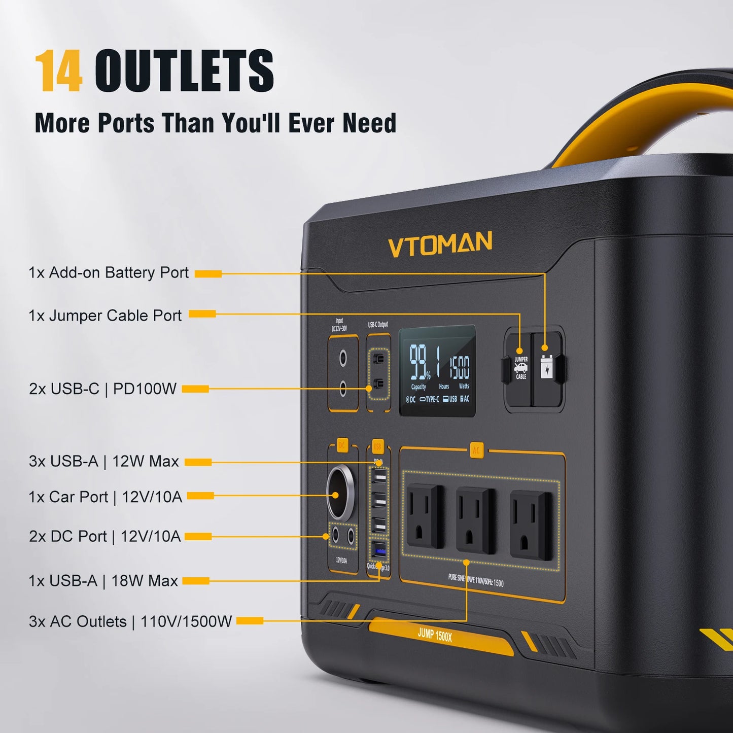 VTOMAN JUMP 1500X Portable Power Station Camping LiFePO4 Battery 828Wh 1500W AC Outlets Solar Generator For Home RV Outdoor