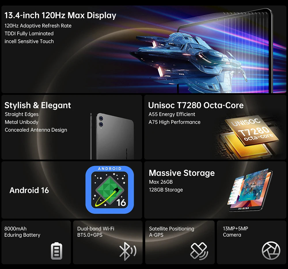 Teclast T65 13.4 Inches 2K 120Hz Screen Unisoc T7280 Octa Core Max 26G RAM 128GB ROM 8000mAh Battery Android 16 Tablets Dual SIM