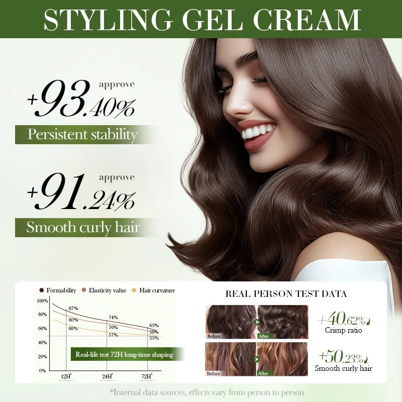 SADOER Olive Oil Hair Styling Wax Gel - Strong Hold, Natural Shine, Volumizing, Non-Greasy for Men & Women
