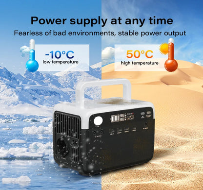 Wholesale 300W Pure Sine Wave Small Solar Generator Power Station Lifepo4 Emergency Portable Electric Power Station for Camping