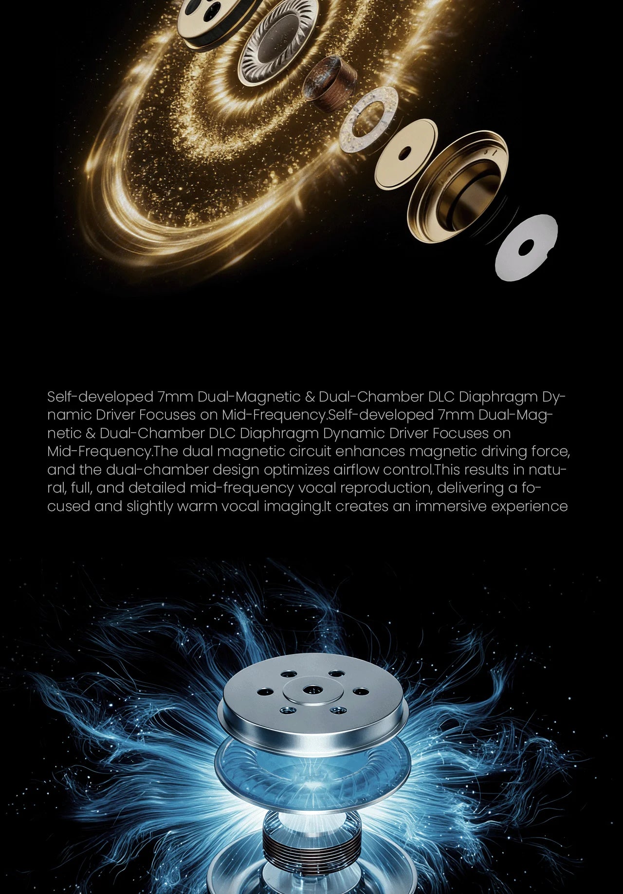 EPZ P40 Star Trails PZT Ceramic In-Ear Earphone HiFi Monitoring Wired Earphone 2DD+1Planar Hybrid Drivers Detachable IEMs Cable