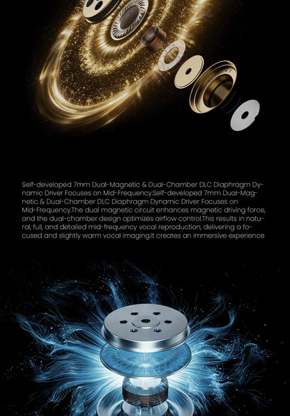 EPZ P40 Star Trails PZT Ceramic In-Ear Earphone HiFi Monitoring Wired Earphone 2DD+1Planar Hybrid Drivers Detachable IEMs Cable
