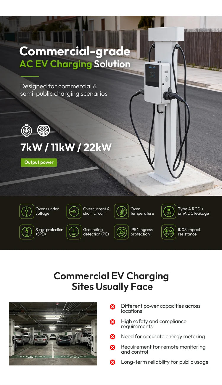 OEM&ODM 22kW Ac Ev Charger Type 2 Wallbox Fast Electric Vehicle Car Charging Stations With 5M Cable