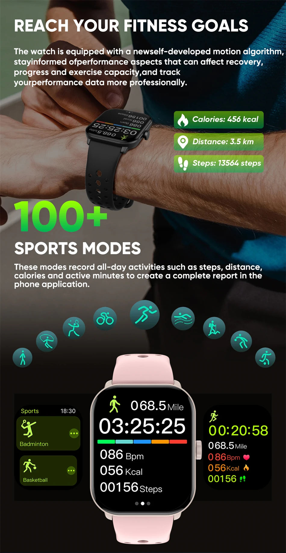 New Watch 5 Sports Smart Watch Men Women 2.01" AMOLED Screen Fitness Tracker Heart Rate ECG Waterproof GPS Track Call Smartwatch