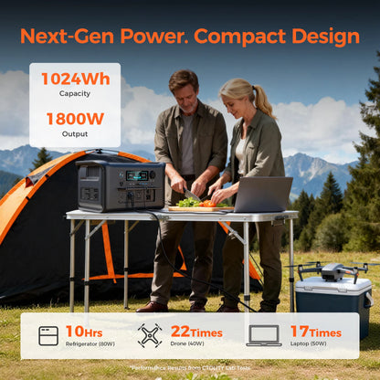 CTOLITY AP200 AP1000 Black style 200W/1800W Portable Power Station 192Wh/1024Wh 60000mAh/320000mAh LiFePO4 Battery Solar Generator UPS Function Emergency Power Supply for Camping Outdoor