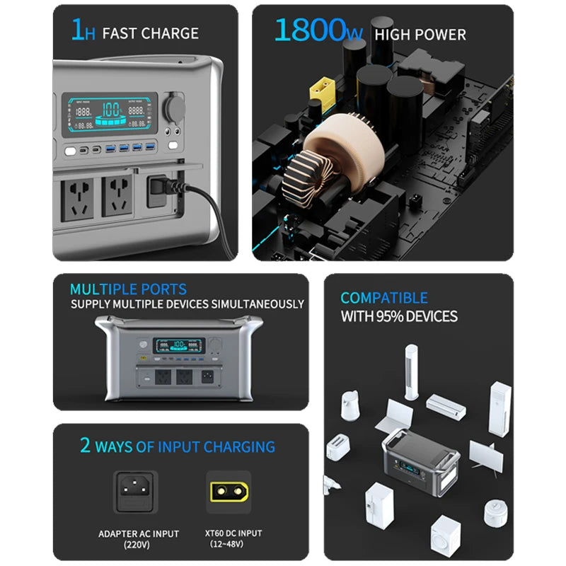 1800W Portable Power Station Peak 3600W One Hour Fast Full Charging Lifepo4 Battery Super Quality Ukraine Warehouse UPS Function