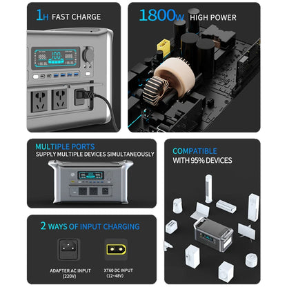 1800W Portable Power Station Peak 3600W One Hour Fast Full Charging Lifepo4 Battery Super Quality Ukraine Warehouse UPS Function