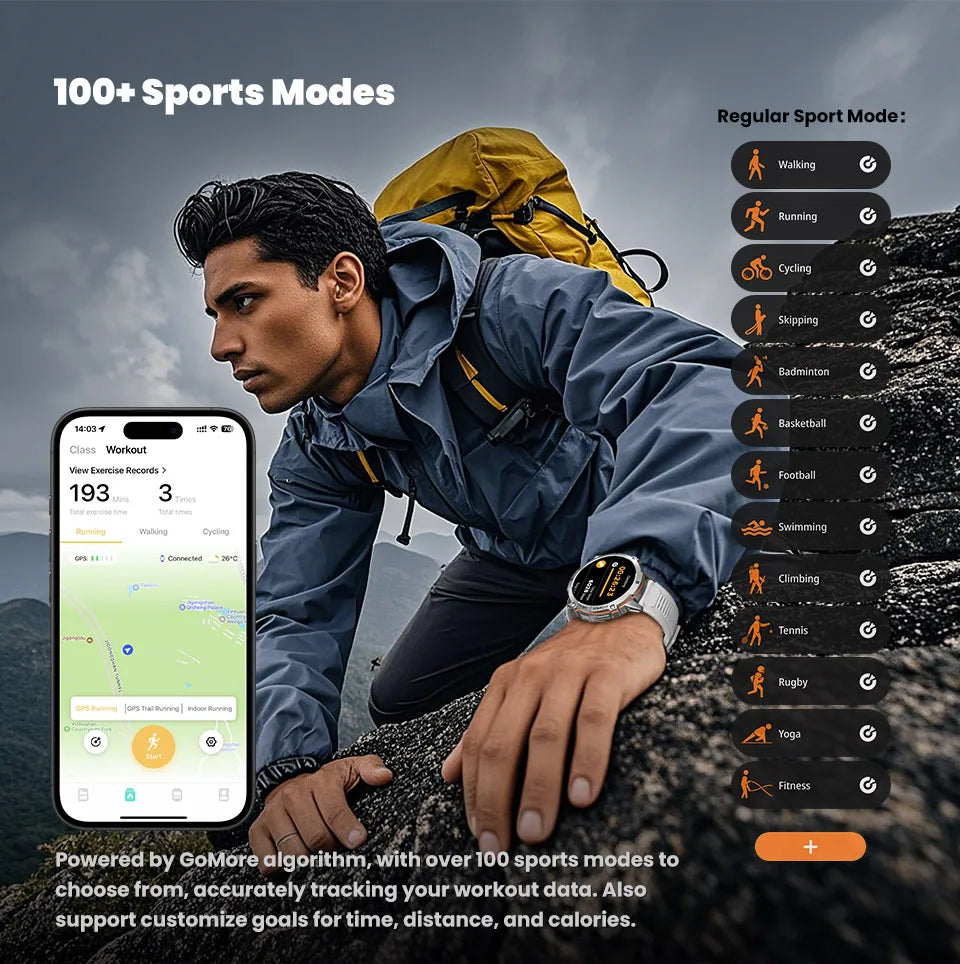 2026 New Military TANK X3 1000mAh Battery Smart Watch Men 10ATM Waterproof Swim GPS Path 1.75" AMOLED HD Call Sports Smartwatch