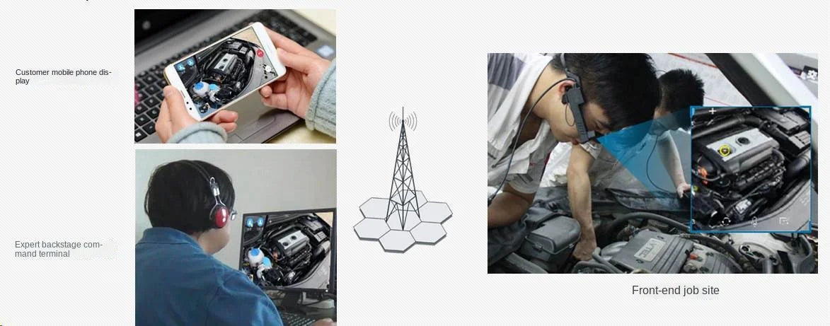 Remote Collaboration Video Conference Live Broadcast AR Smart Glasses/Ar Head Display/Industrial Inspection Head-Mounted black