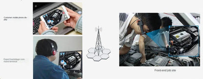 Remote Collaboration Video Conference Live Broadcast AR Smart Glasses/Ar Head Display/Industrial Inspection Head-Mounted black