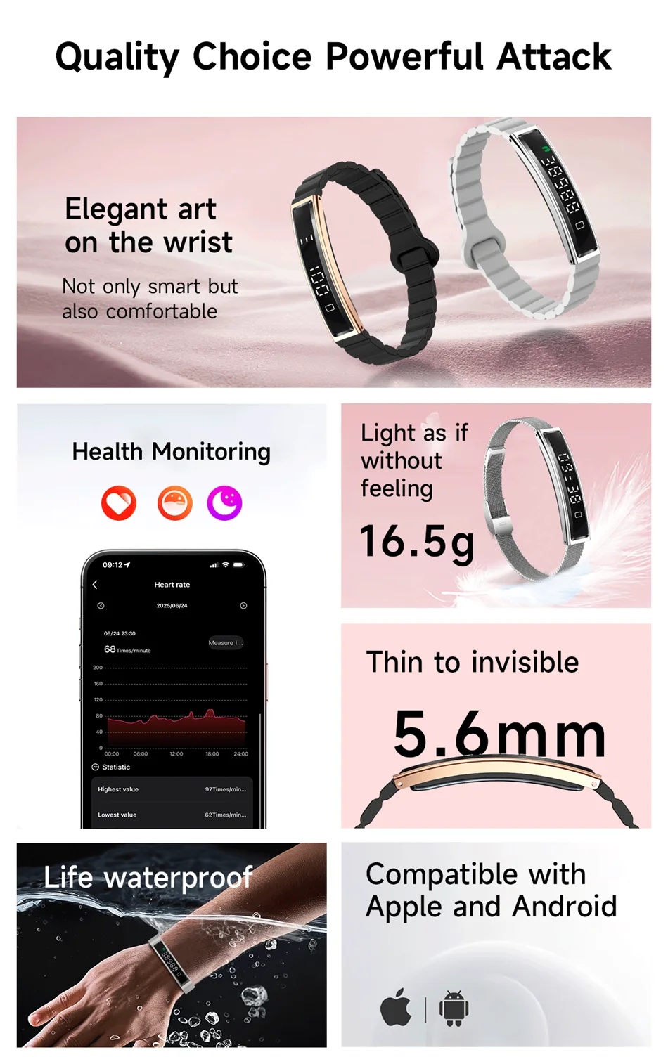 New Sports Waterproof Smart Band Bracelet Gesture Control Heart Rate Blood Oxygen Sleep Monitor Pedometer Screen Smartwatch 2026