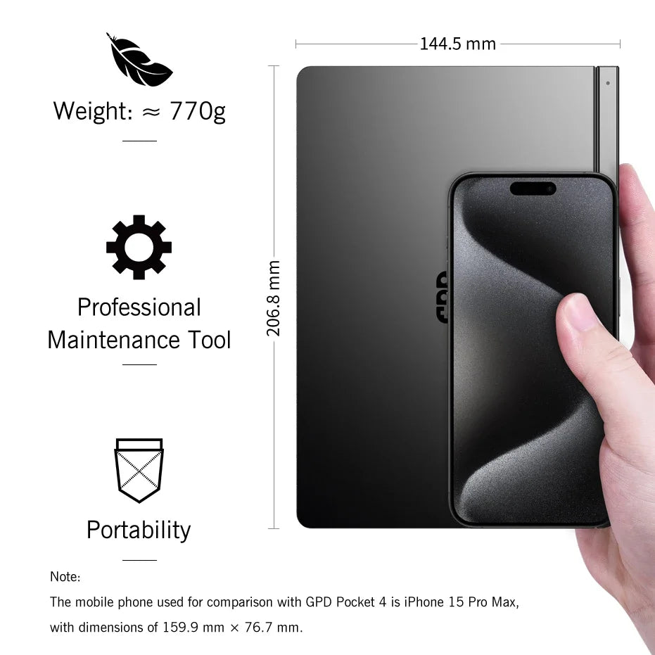 GPD Pocket4 2 in 1 Laptop Tablet 8.8 Inch 144Hz AMD AI 9 HX370 8840U 64GB RAM 2TB NVMe Portable Palm Size Mini PC 2026 New