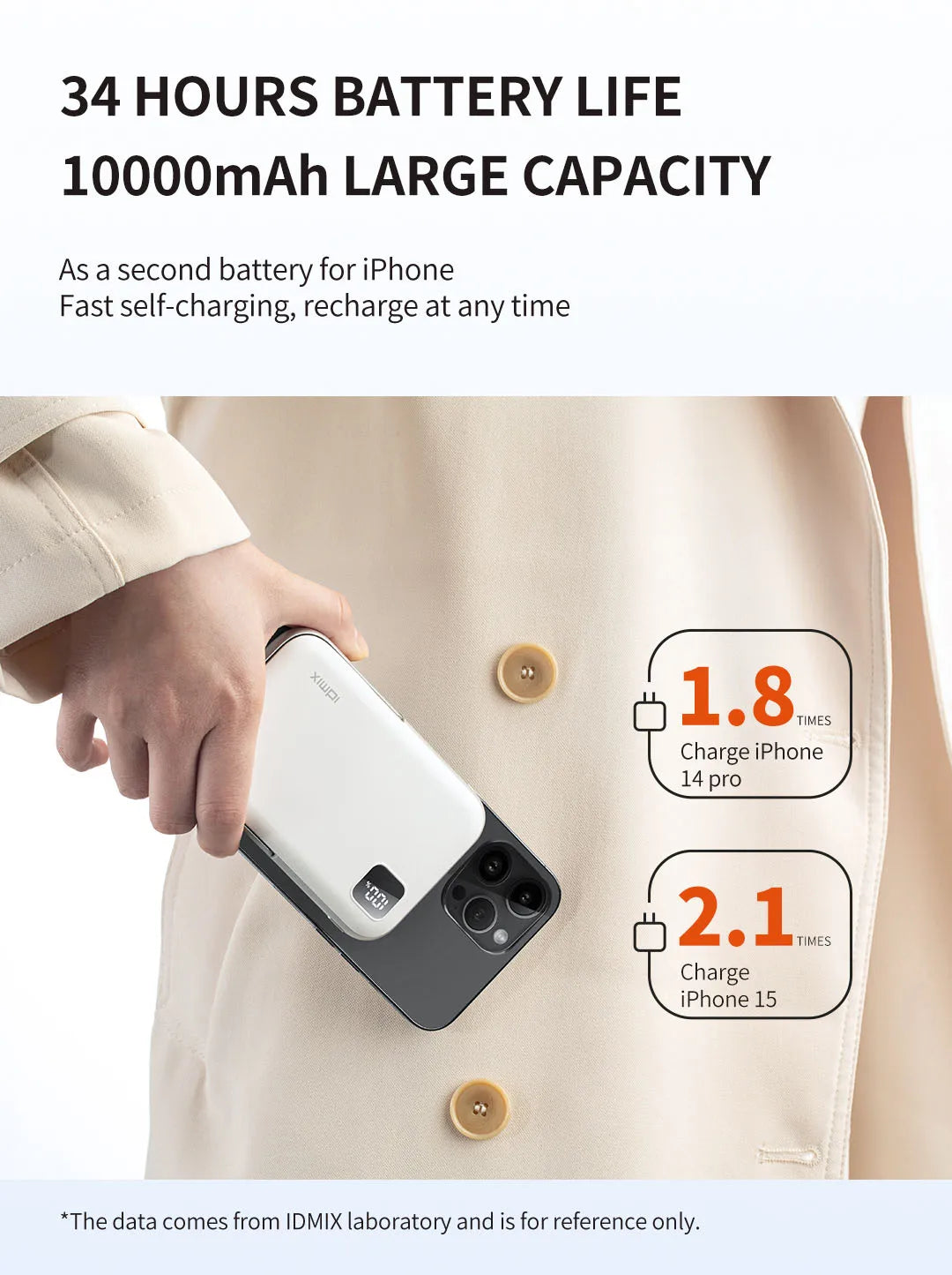 IDMIX Power Bank Magnetic Wireless Charging 10000mAh Portable with Bracket Power Bank for iPhone 12 13 14 15 and Android Phone