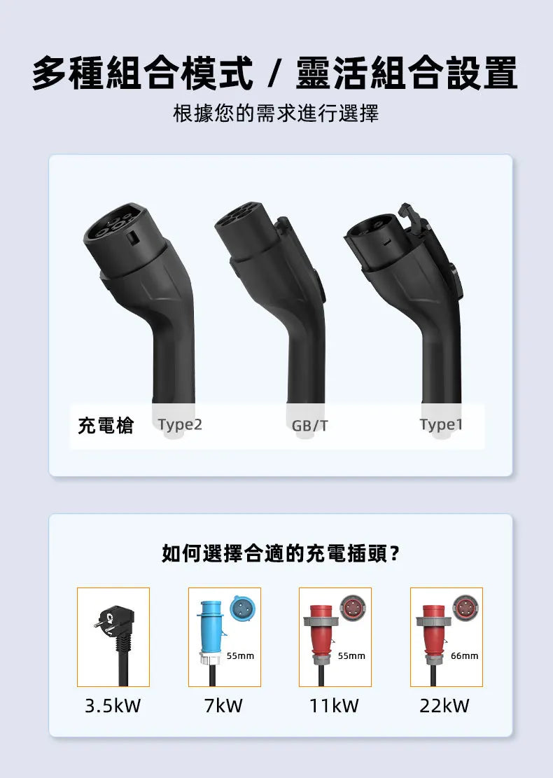 ROMADA K09 New Energy Electric Vehicle Charging Gun Portable In-Car Charger Home Use EU/US Standard Tesla EV Charging Station