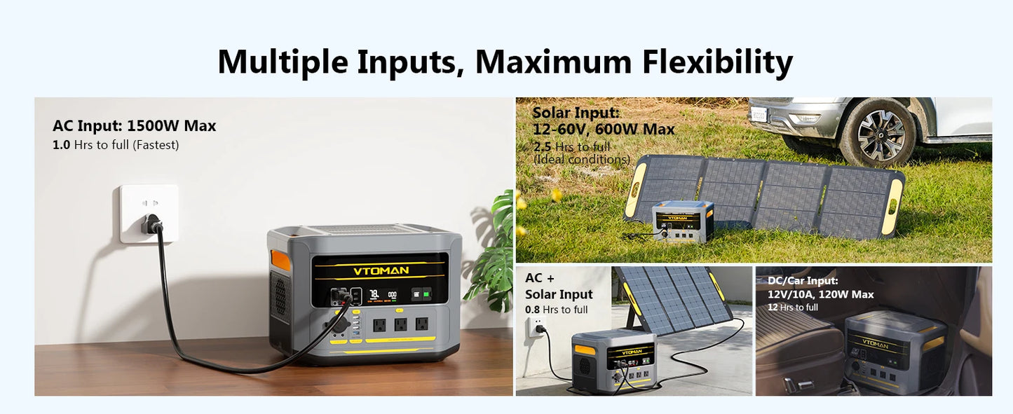 VTOMAN FlashSpeed 2400 Portable Power Station 2400W 1408Wh LiFePO4 Battery UPS Uninterruptible Power Supply,Max 600W Solar Input, Expandable to 2688Wh, 12 Devices Output, Car Jump Starter for Camping Home Emergency Backup Pow