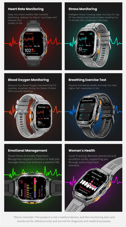 Luxury AMOLED Smartwatch Real GPS 5ATM Waterproof Smart Watch Electronic Clock Sports Wrist Digital Watches for Man Android 2026