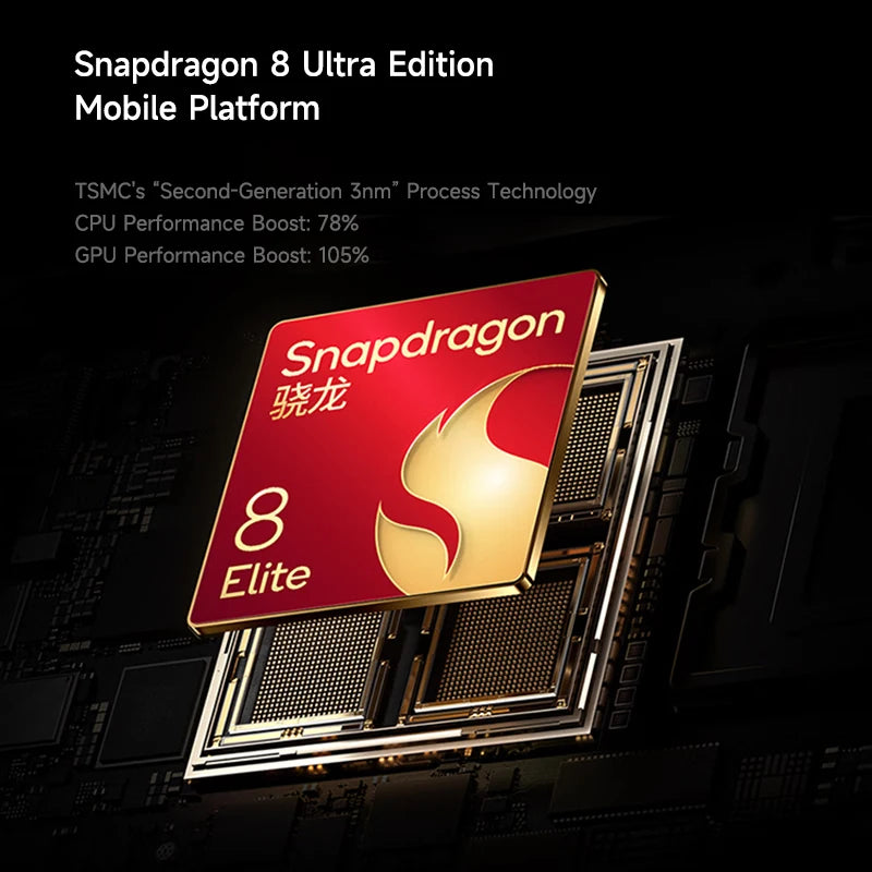 Xiaomi Pad 8 Pro 2025 11.2-inch 3.2K display Snapdragon 8 Ultra Edition  Xiaomi HyperOS 3 144Hz  9200mAh battery Tablet