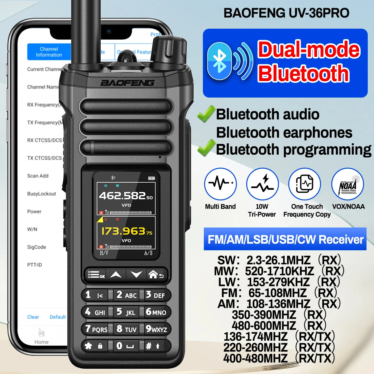 BAOFENG UV-36 PRO Walkie Talkie Dual-mode Bluetooth Audio Multi Band Receiver FM/AM/LSB/USB/CW VOX NOAA Ham Radio for Camping