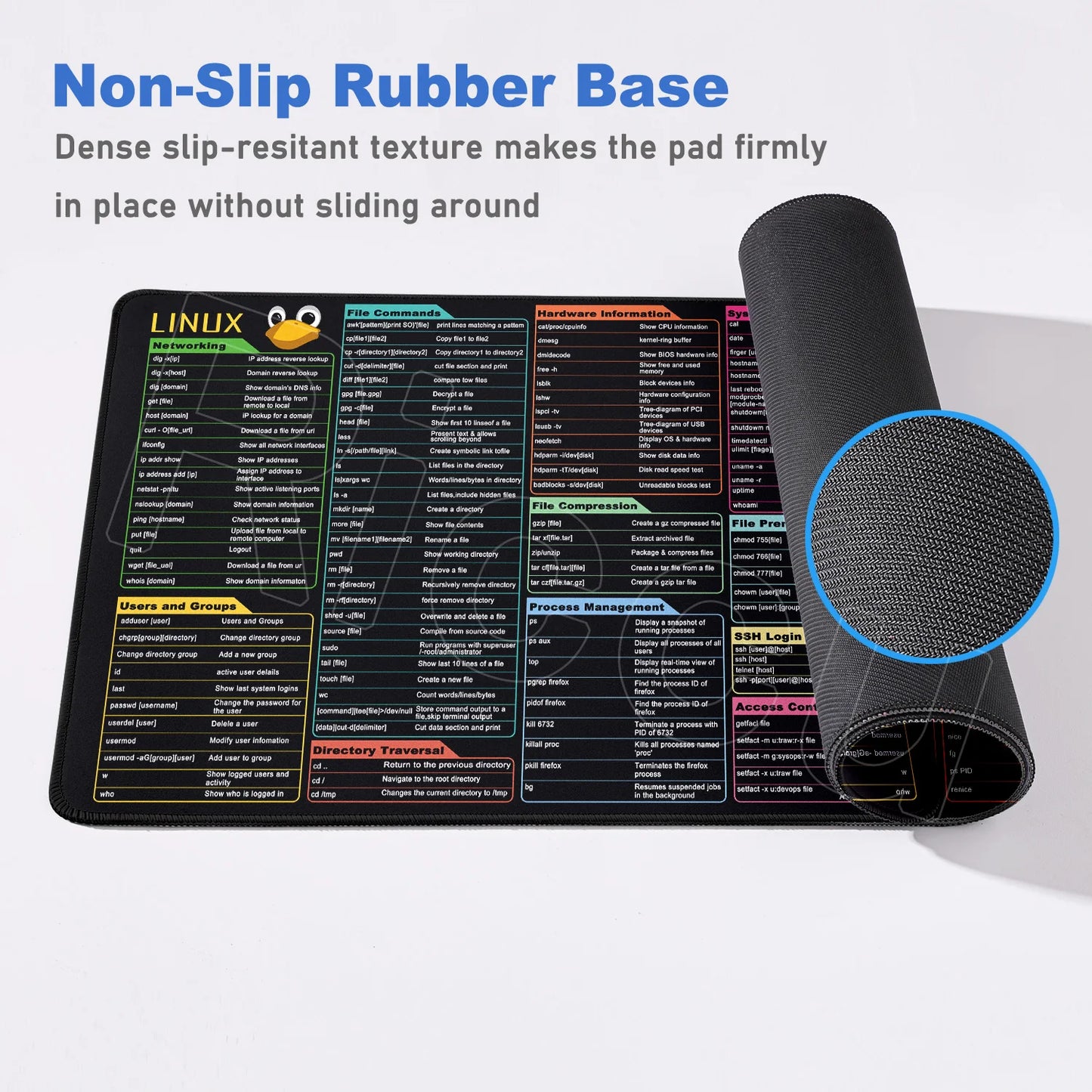 Riccu Mouse Pad Linux Commands Line Rug Large Mousepad Shortcuts for Red Hat Ubuntu OpenSUSE Arch Debian Unix Programmer Deskmat