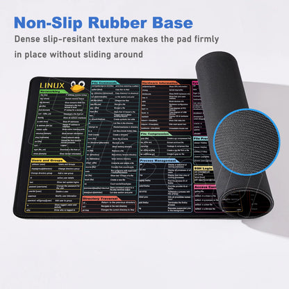 Riccu Mouse Pad Linux Commands Line Rug Large Mousepad Shortcuts for Red Hat Ubuntu OpenSUSE Arch Debian Unix Programmer Deskmat