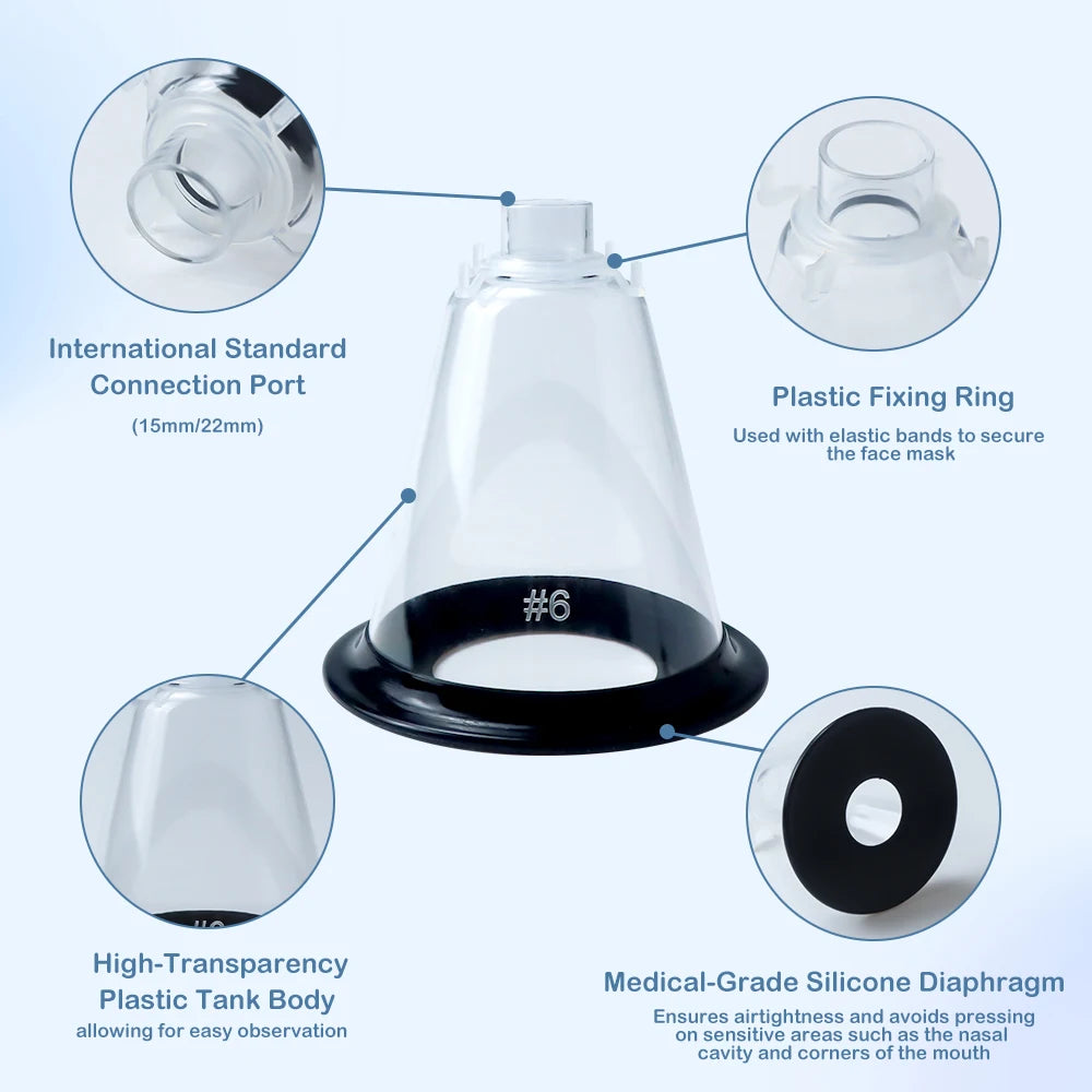Animal Anesthesia Mask Medical Grade PVC Transparent Dome With Silicone Protective Film Fixing Ring For Pet Veterinary Equipment