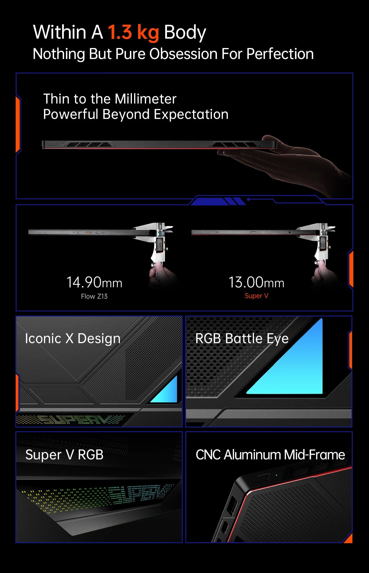 OneXPlayer Super X Gaming Laptop AMD Ryzen AI Max+395 14-inch 2.8K 60/120Hz AMOLED Tablet Windows 11 Fingerprint Unlock WIFI 7